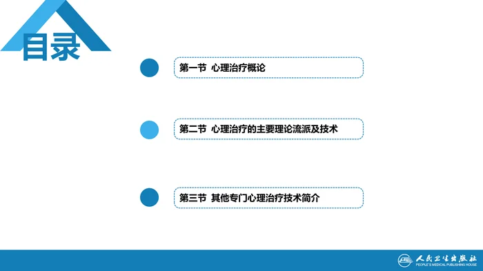 第二十三章  心理治疗 _clean