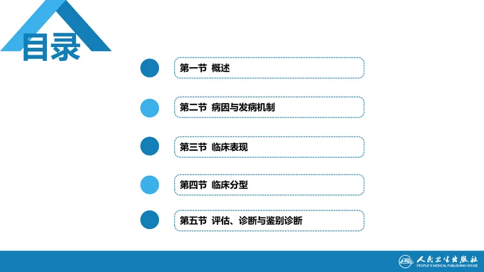 第八章  抑郁障碍