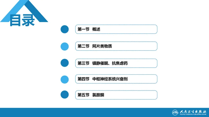 第六章  精神活性物质所致障碍