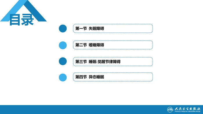 第十六章  睡眠-觉醒障碍