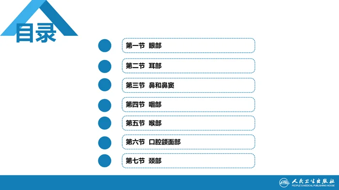 第三章 头颈部