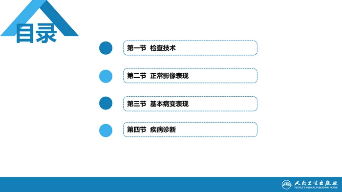 第九章 骨骼与肌肉系统