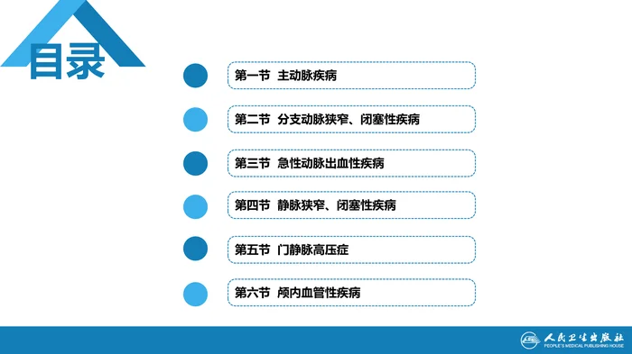 第十三章 血管疾病介入治疗
