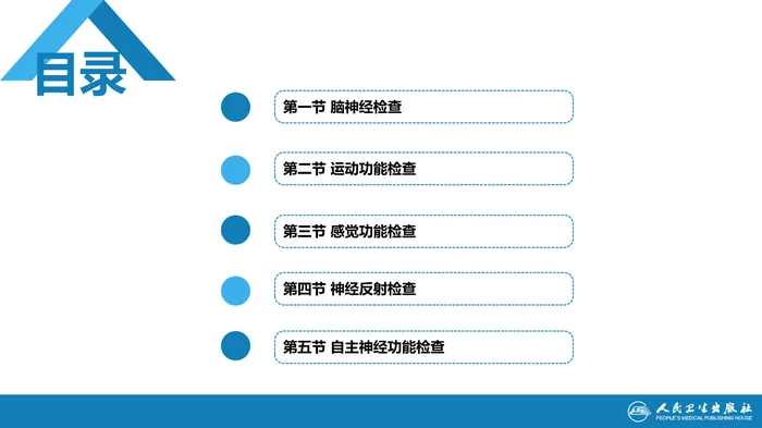 第三篇 体格检查 第九章 神经系统检查