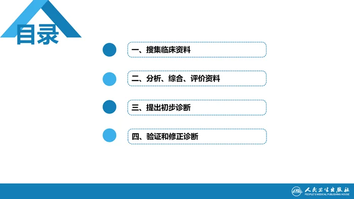 第七篇 诊断疾病的步骤和临床思维方法 第一章 疾病诊断的步骤