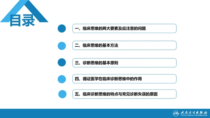 第七篇 诊断疾病的步骤和临床思维方法 第二章 临床思维方法