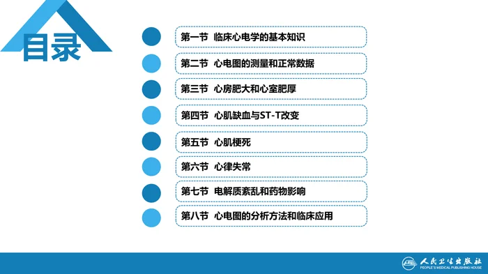 第五篇 辅助检查 第一章 心电图