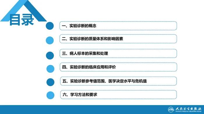第四篇 实验诊断 第一章 概论