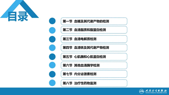 第四篇 实验诊断 第七章 临床常用生物化学检测