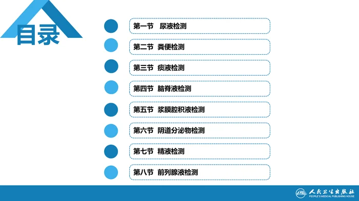 第四篇 实验诊断 第四章 排泄物、分泌物及体液检测