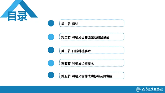 第十六章 种植义齿