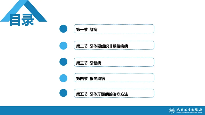 第四章 牙体牙髓病
