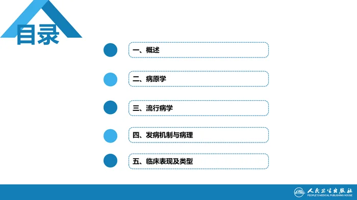 第九章 朊粒病