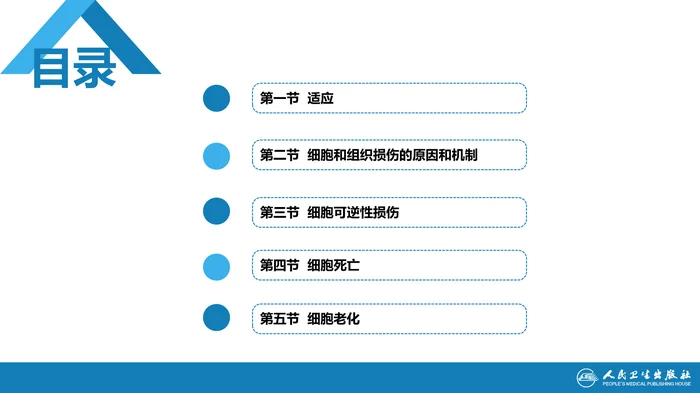 第一章 细胞和组织的适应与损伤