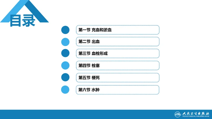 第三章 局部血液循环障碍