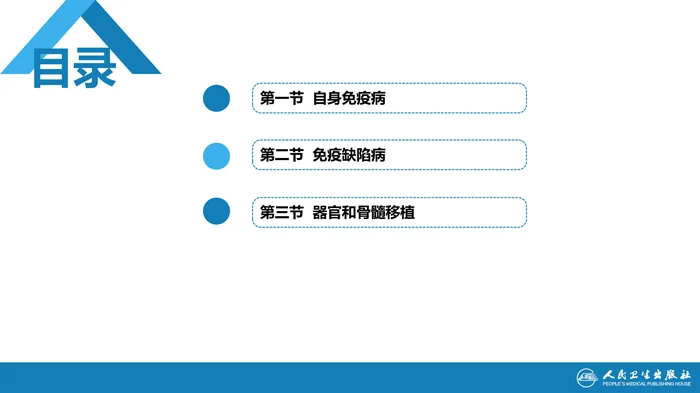 第五章 免疫性疾病