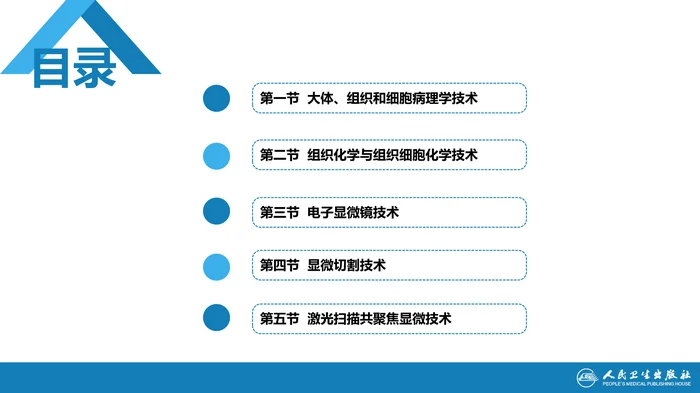 第十八章 疾病的病理学诊断和研究方法