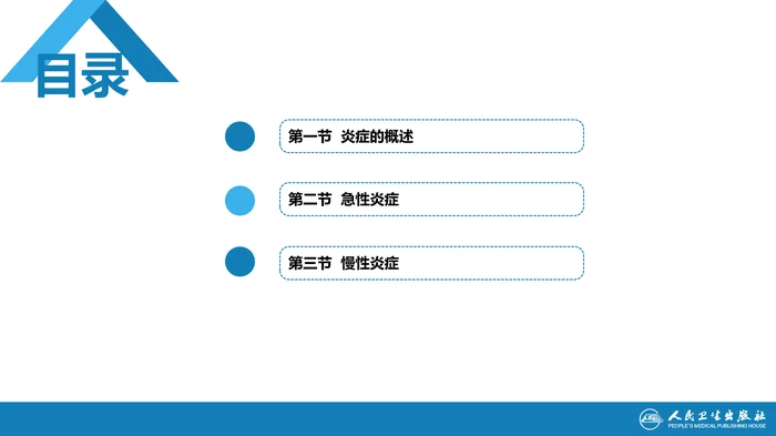 第四章 炎症