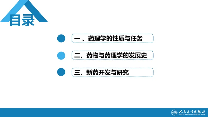 第一章 药理学总论——绪言