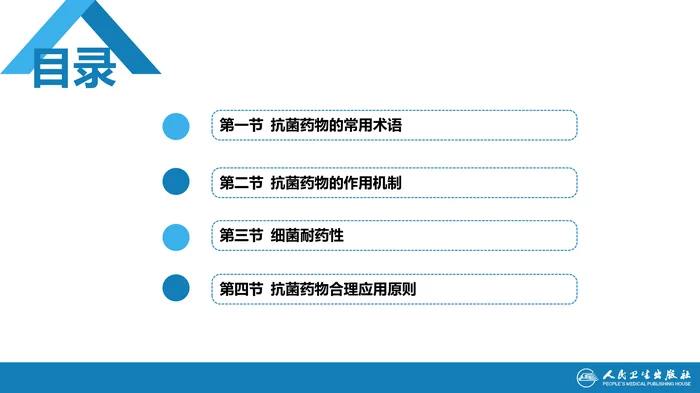 第三十九章 抗菌药物概论