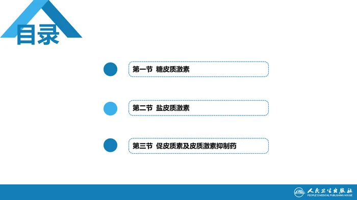 第三十五章 肾上腺皮质激素类药物