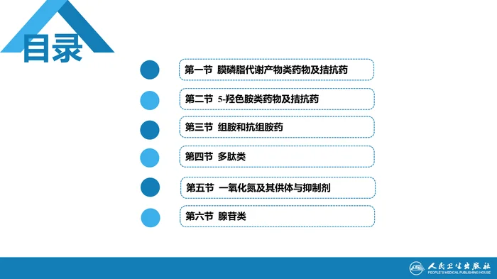第三十章 影响自体活性物质的药物