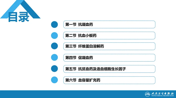 第二十九章 作用于血液和造血系统的药物
