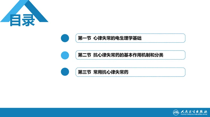 第二十二章 抗心律失常药
