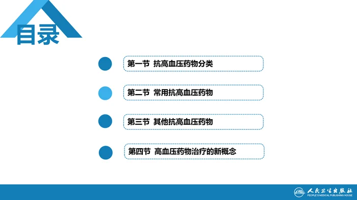 第二十五章 抗高血压药