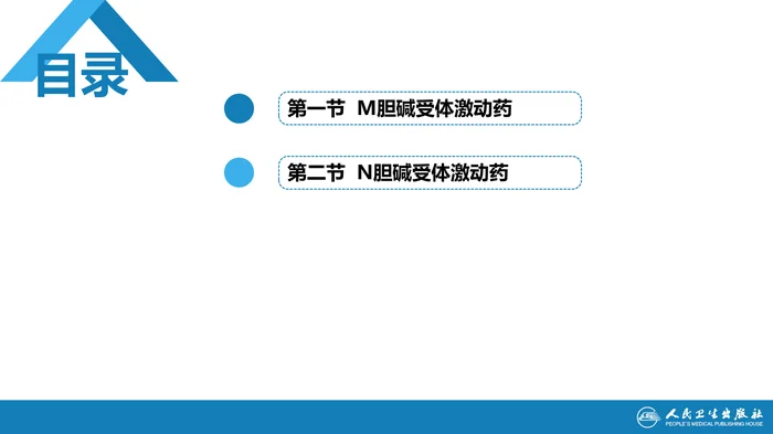 第六章 胆碱受体激动药