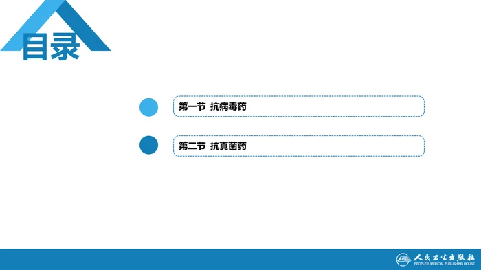 第四十五章 抗病毒药和抗真菌药