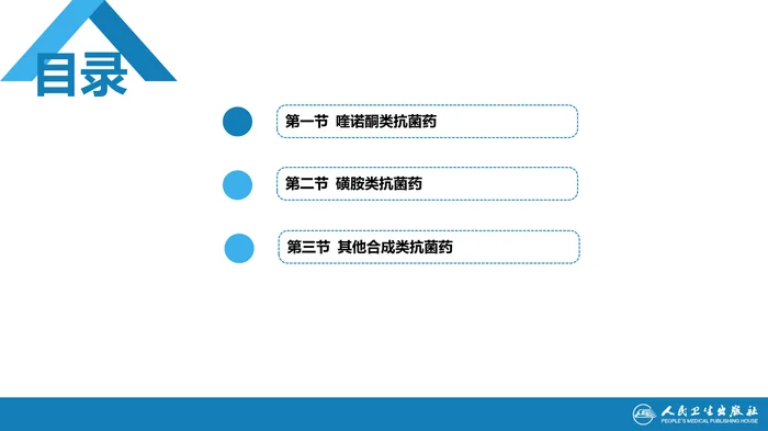 第四十四章 人工合成抗菌药