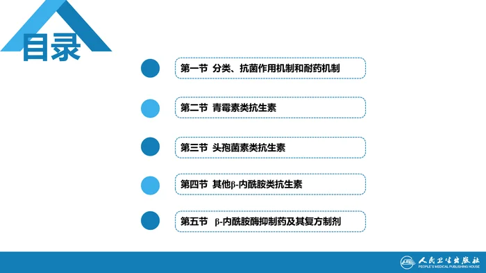 第四十章 β-内酰胺类抗生素