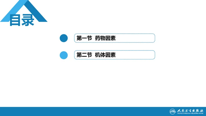 第四章 影响药物效应的因素