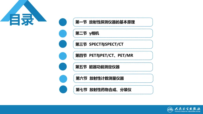 第一篇 基础篇 第二章 核医学仪器（一）