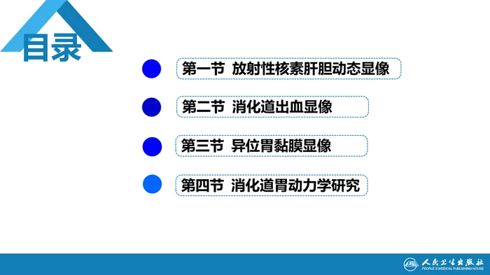 第二篇 临床篇 第十五章 消化系统（一）
