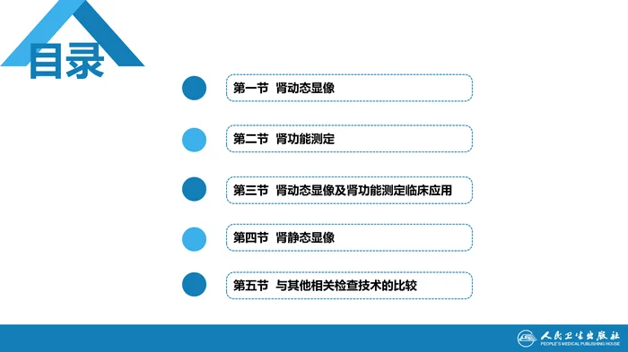 第二篇 临床篇 第十四章 泌尿系统（一）