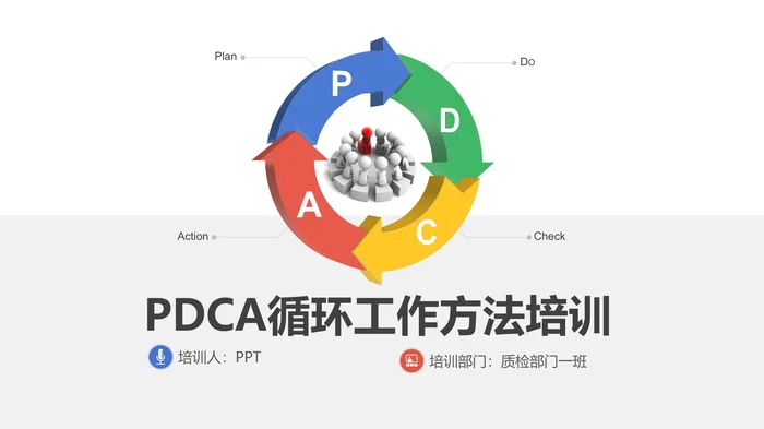 PDCA循环工作方法培训_1