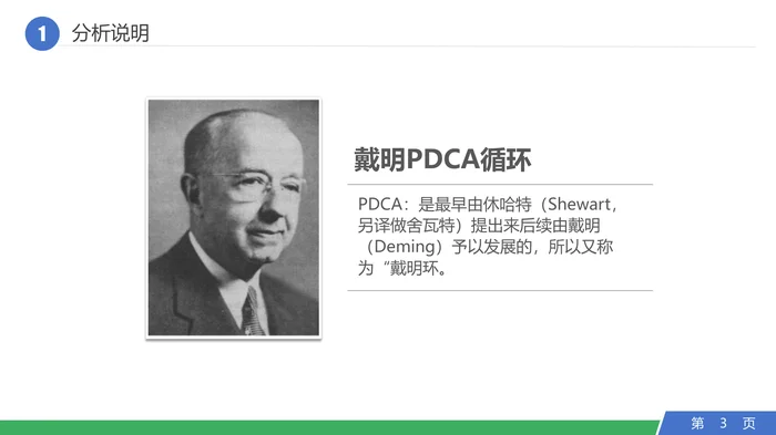 PDCA循环工作方法培训_1
