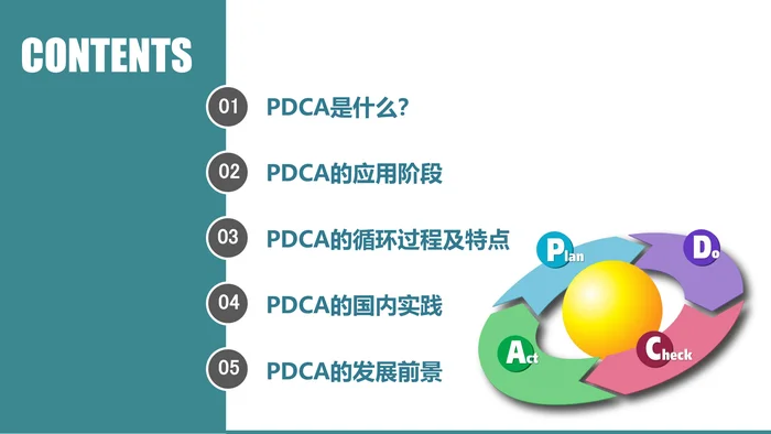 PDCA计划
