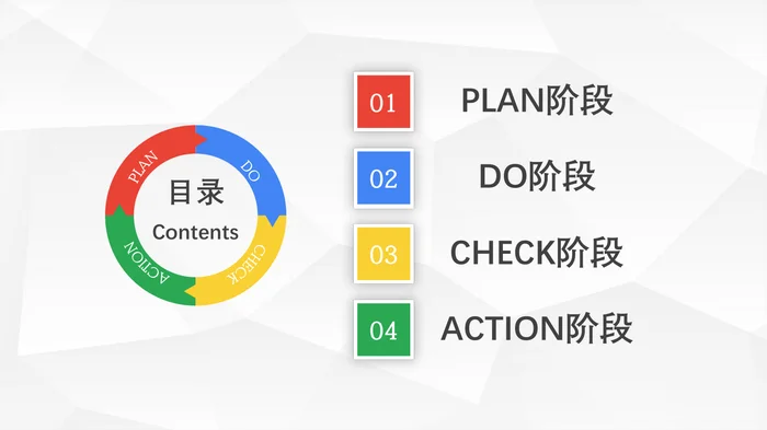 护理PDCA循环案例汇报