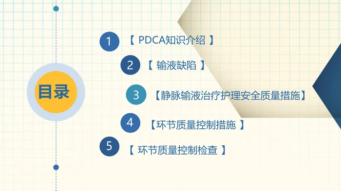护理输液pdca应用_1