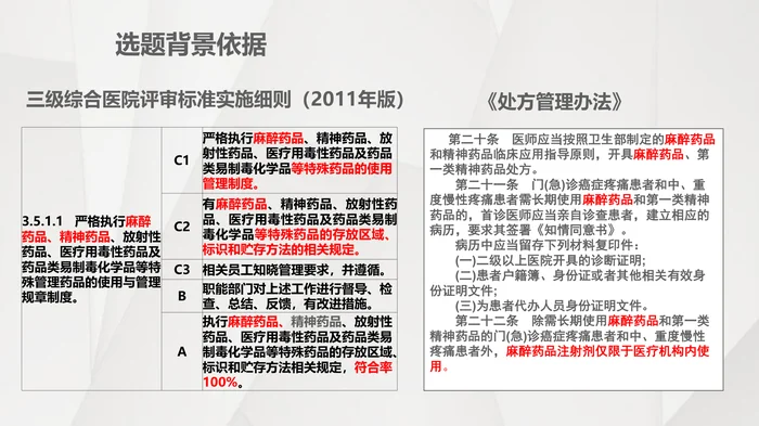 运用PDCA循环持续改进麻醉药品的规范管理