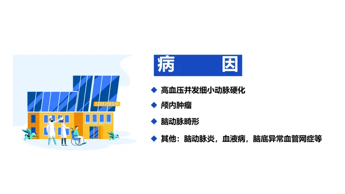 神经外科个案护理查房