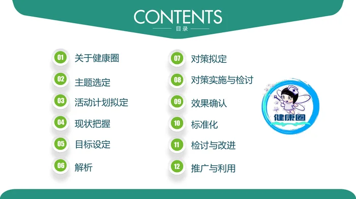 微粒体获奖创意品管圈_1