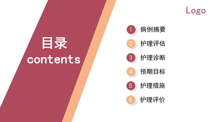小儿肠套叠护理查房