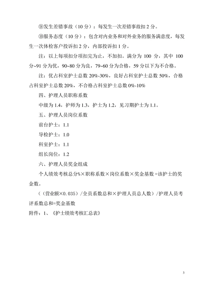 某体检中心护理人员绩效考核方案