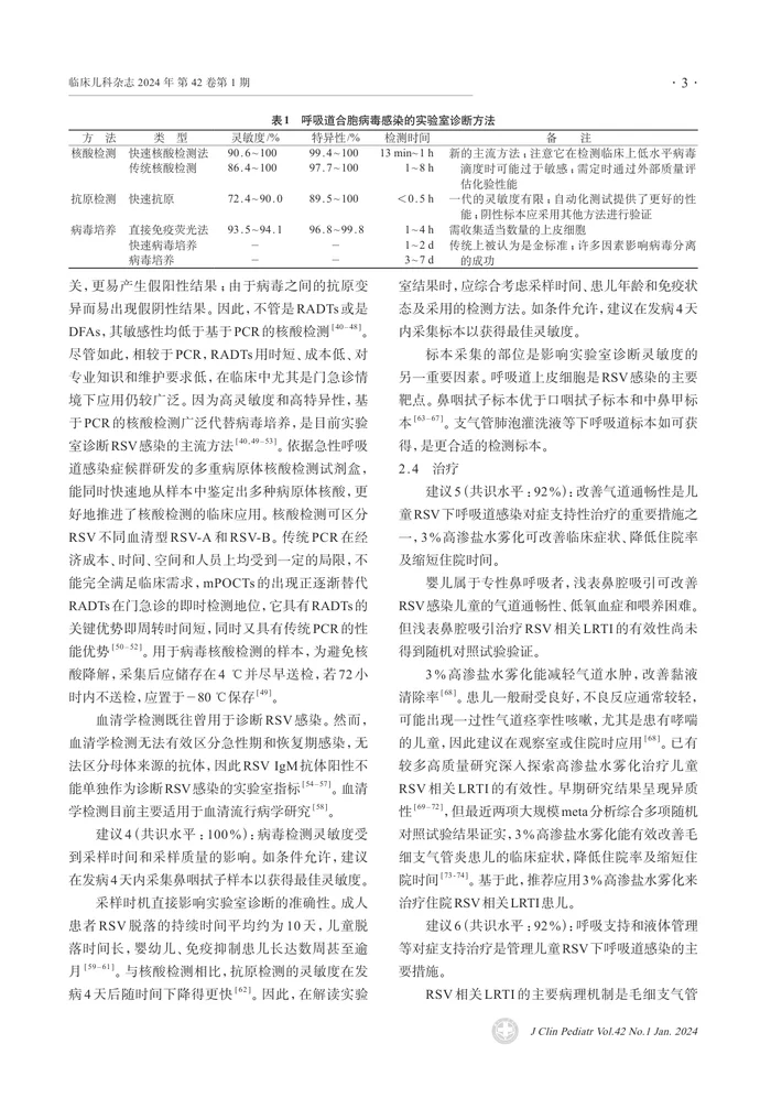 1_儿童呼吸道合胞病毒感染临床诊治中国专家共识（2023年版）