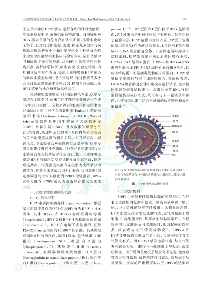 儿童副流感病毒感染临床实验室诊断专家共识