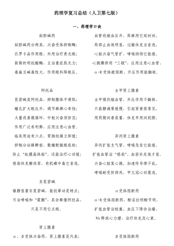 人卫版《药理学》 复习总结【63页】